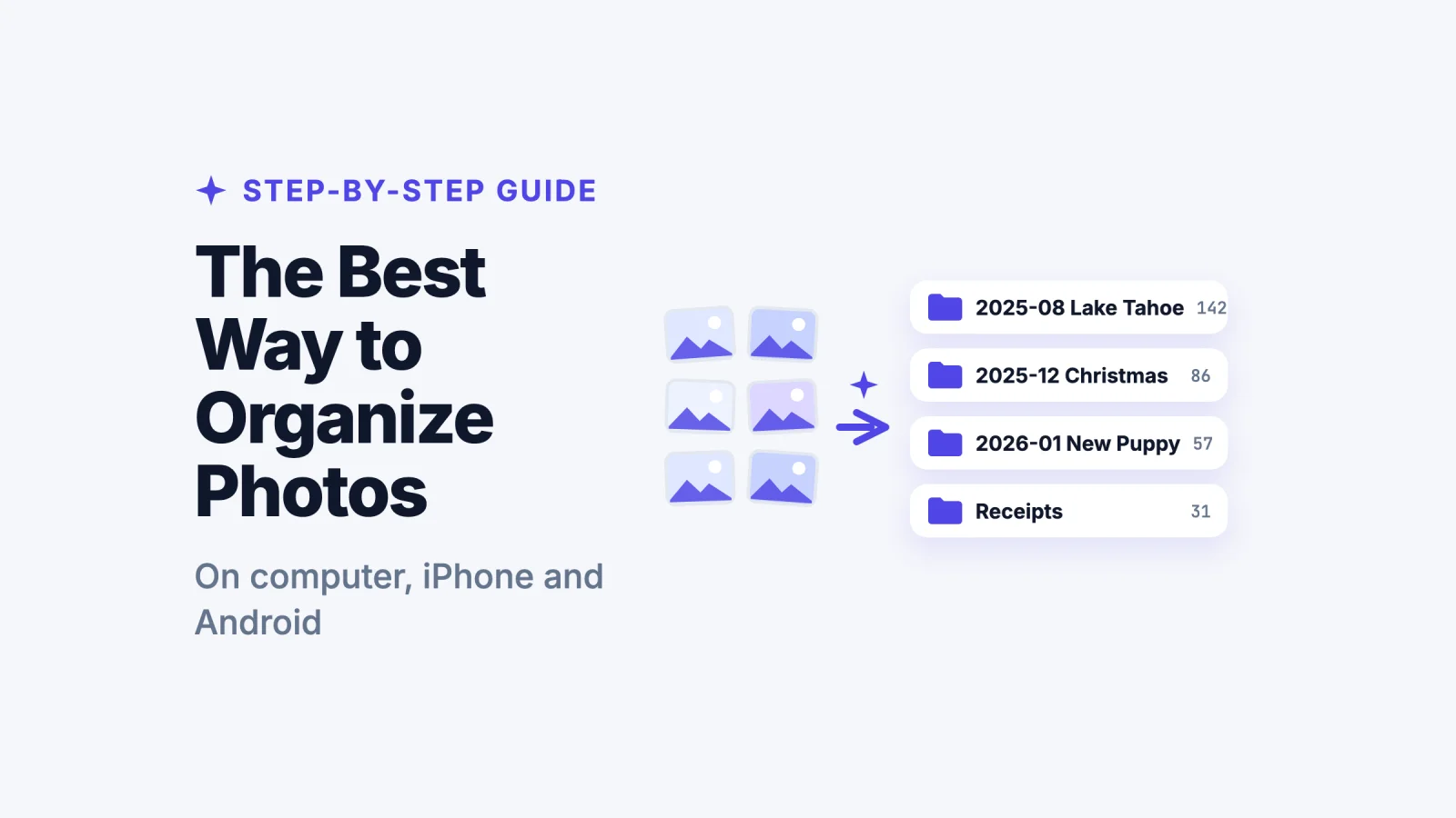 5 Steps to Organize Photos the Best Way on PC, iPhone & Android