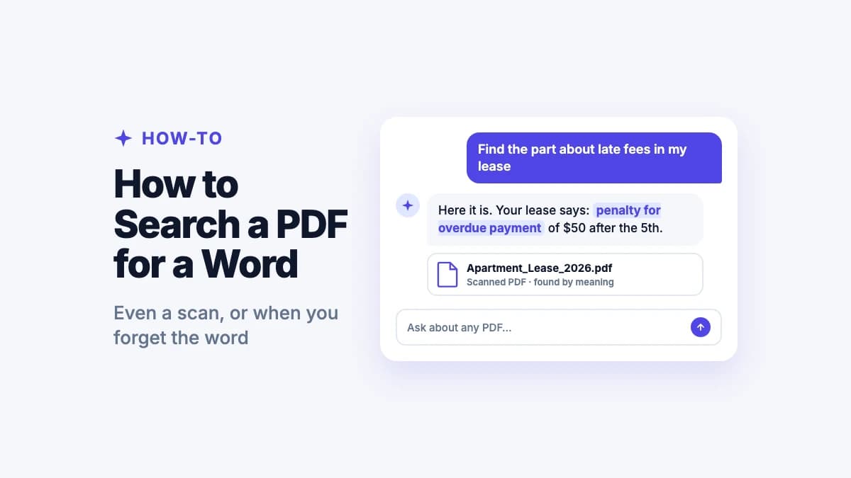 How to Search a PDF for a Word (Even a Scan, or Many PDFs)