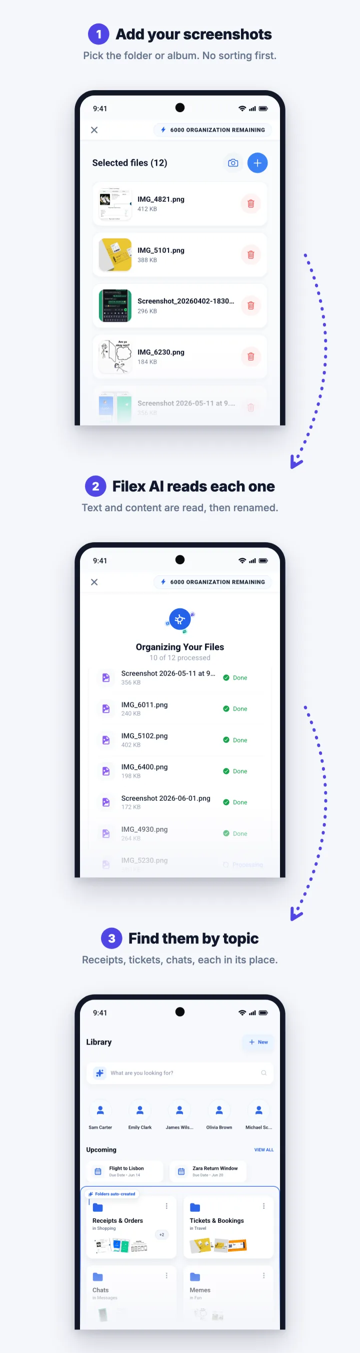 Three steps in the Filex AI Android app: add screenshots, Filex AI reads each one, then they appear sorted into topic folders like Receipts & Orders and Tickets & Bookings